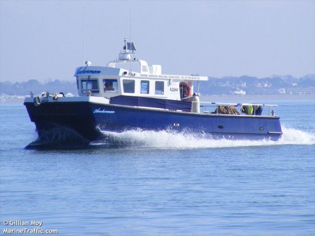  Nuestro catamarán, Anchorman 